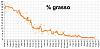 Clicca l'immagine per ingrandirla. 

Nome: Percentuale di grasso 2018_08_04 .jpg 
Visualizzazioni: 156 
Dimensione: 78.1 KB 
ID: 16804