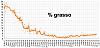 Clicca l'immagine per ingrandirla. 

Nome: Percentuale di grasso 2018_11_24.jpg 
Visualizzazioni: 131 
Dimensione: 101.1 KB 
ID: 17046