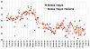 Clicca l'immagine per ingrandirla. 

Nome: Massa muscolare 2019_06_01.jpg 
Visualizzazioni: 86 
Dimensione: 96.0 KB 
ID: 17341